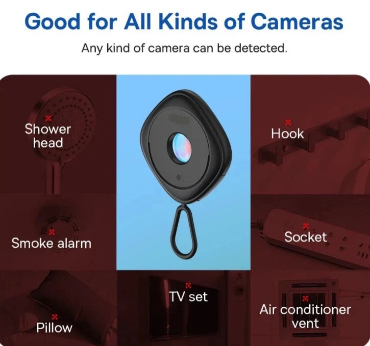 SpySight™ - Spy Camera Detector & Finder