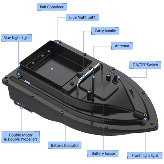 Baiter™ Fishing Bait Boat